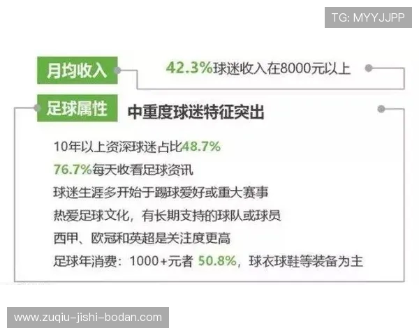 玩球被黑怎么办 彩票高频玩法防骗避坑指南