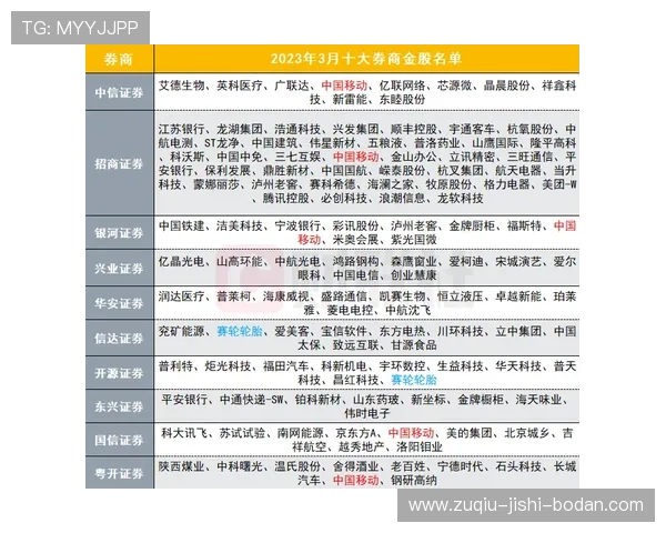竞彩黑话避坑指南 彩票与数字高频玩法防骗秘诀 竞彩黑话避坑指南 彩票与数字高频玩法防骗秘诀